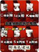 <b>安美纳斯DE死亡推想剧本杀复盘教程（新本测评）角色任务/完整流程线索解读</b>
